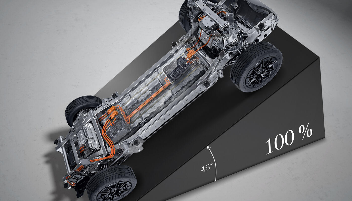 Mercedes-Benz G-Klasse fahrbare Steigung