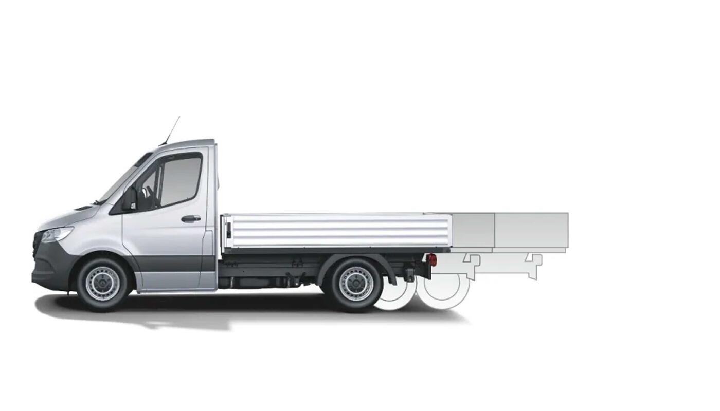 Mercedes-Benz Sprinter Pritschenwagen_Fahrzeuglängen