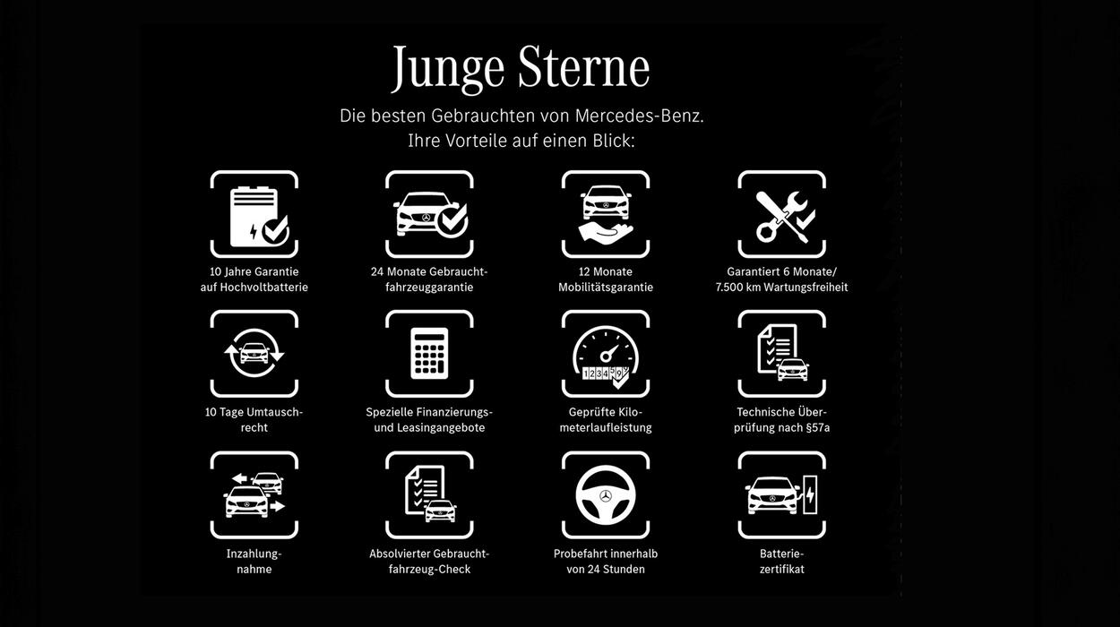 Junge Sterne Vorteile_PKW