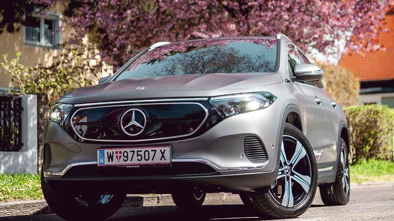 Dienstleistungen Aktionen