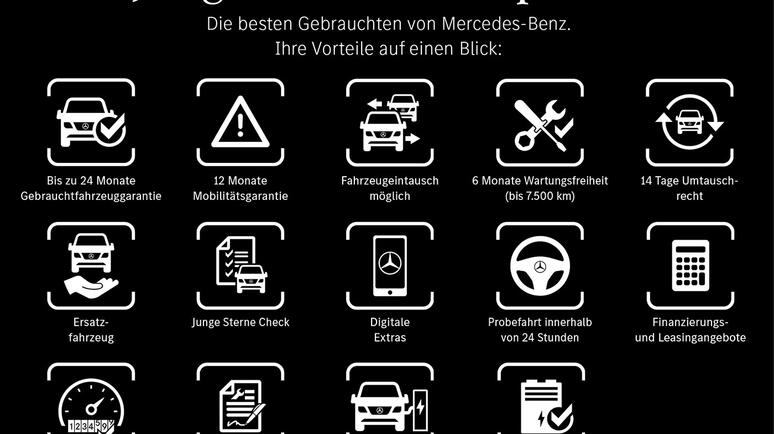 Mercedes-Benz - Citan 110 CDI Kasten BASE Standard