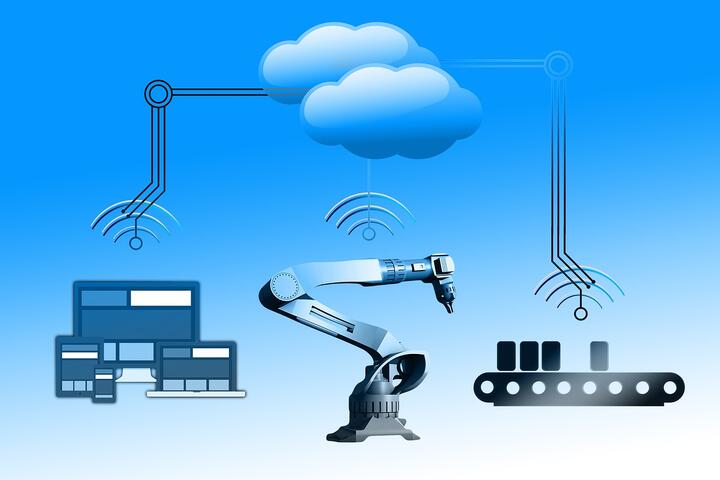 Automobilindustrie Trends