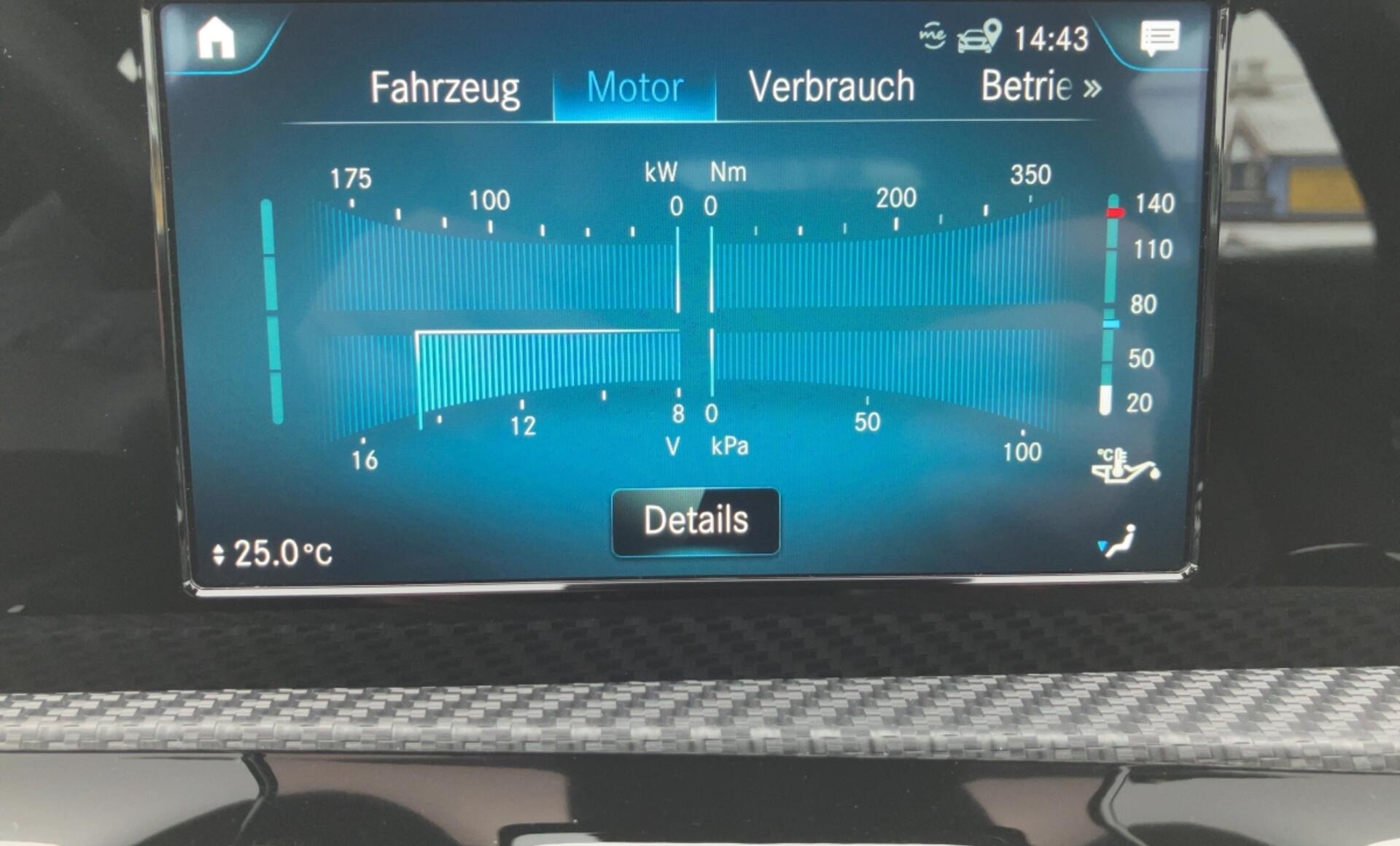 Mercedes-Benz - A 160 Kompaktlimousine