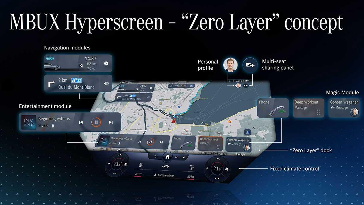 mercedes-benz-mbux-hyperscreen_gallery7_1216x684.jpg